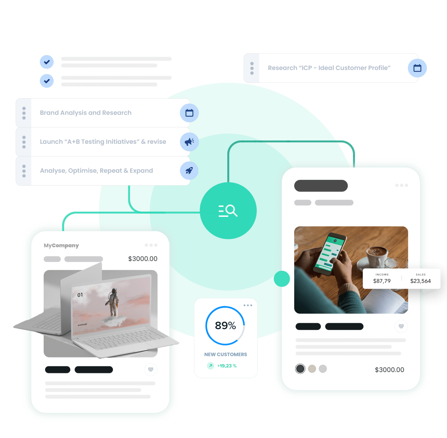Geeklab | Digital Growth Partners for Web, SEO & Growth