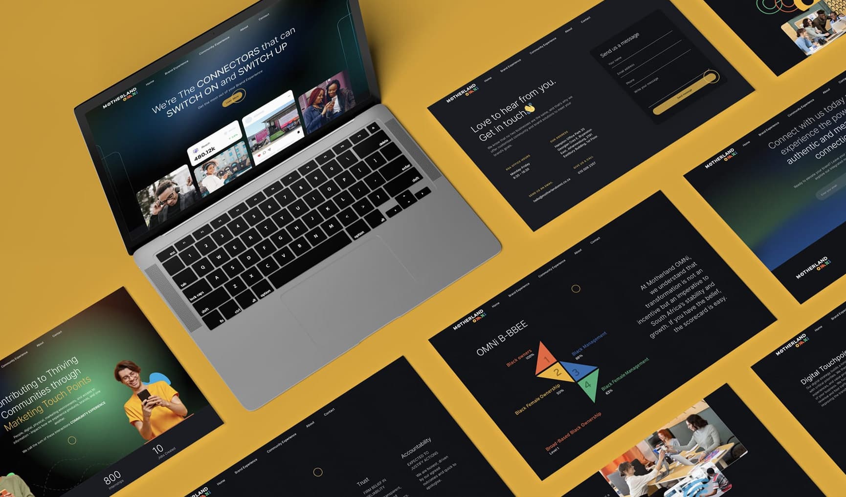 mo 1 case study