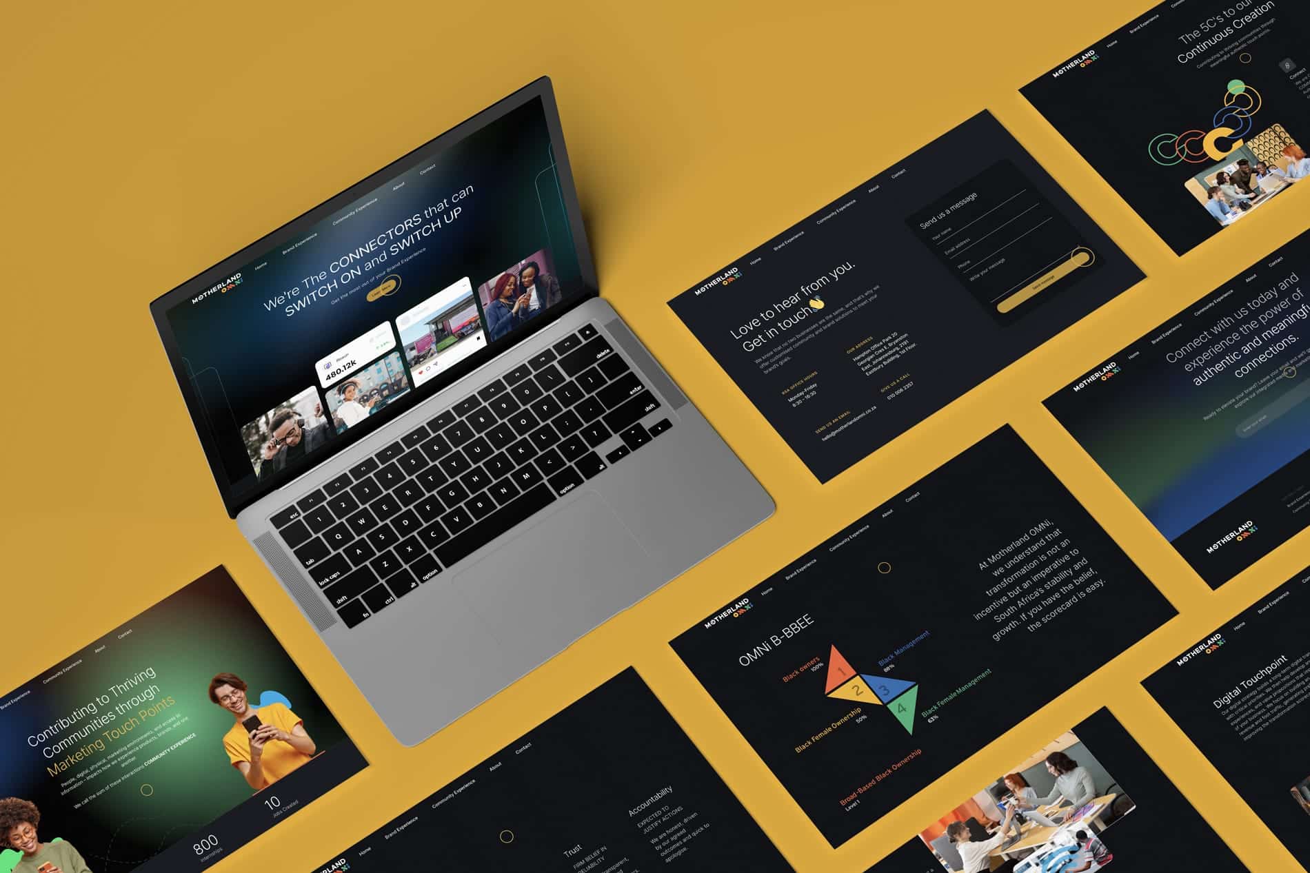 motherland omni web screens portfolio business wordpress example