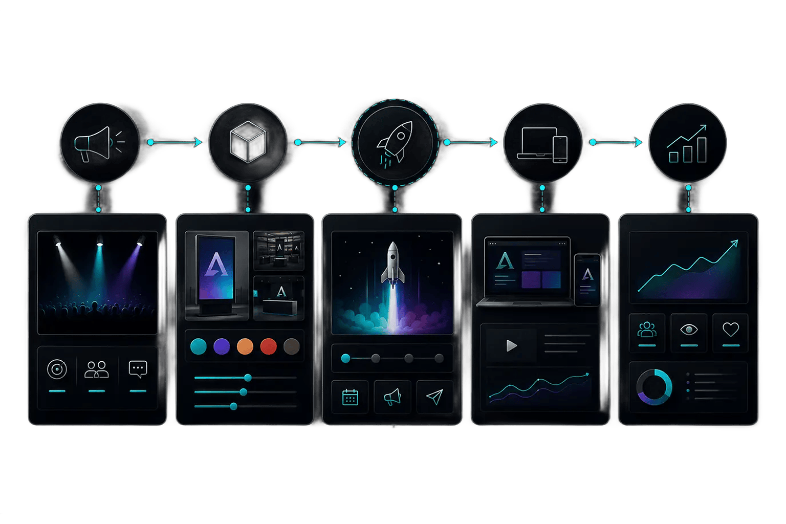 Brand identity applied across connected campaign channels