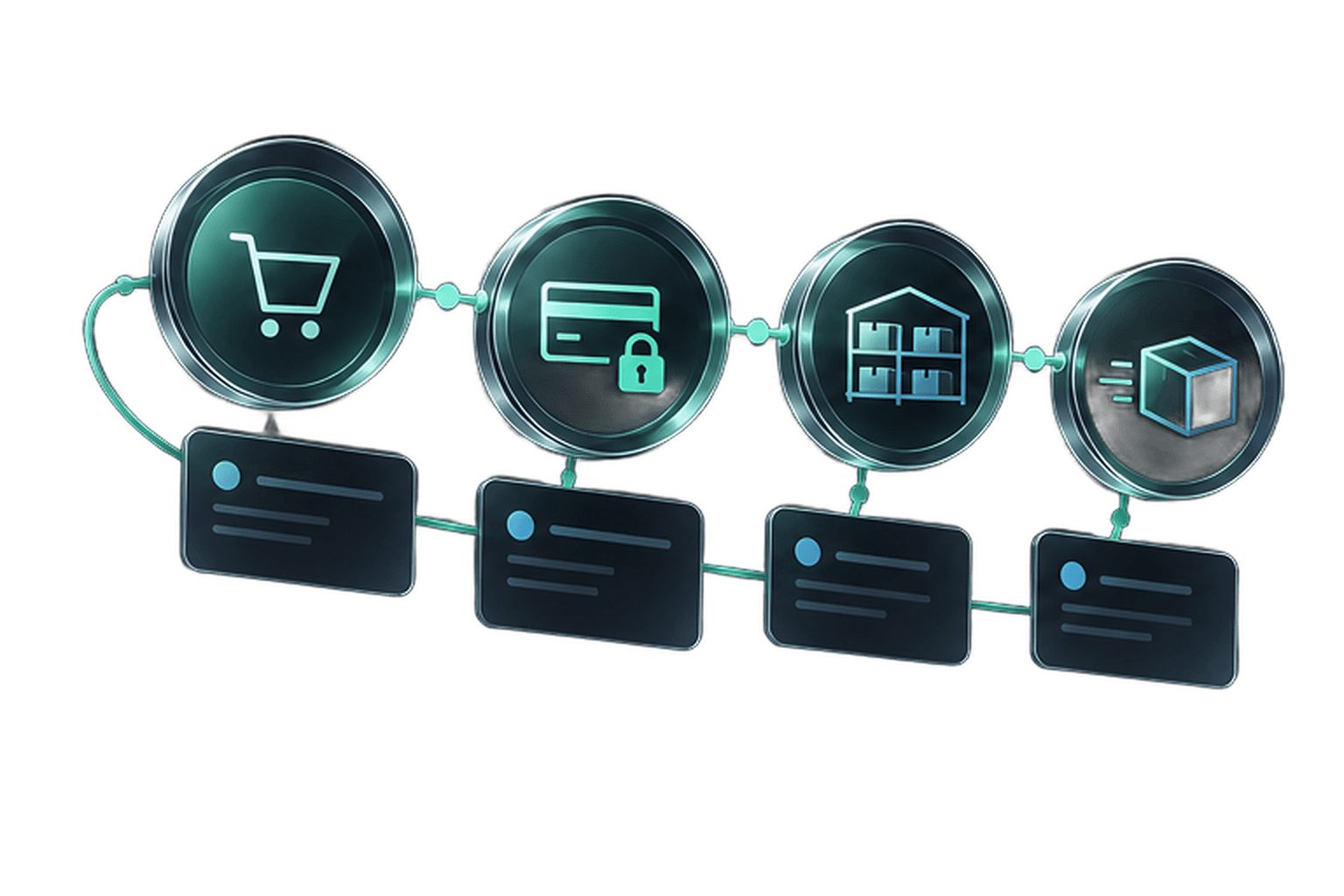 Ecommerce: Systems integration illustration