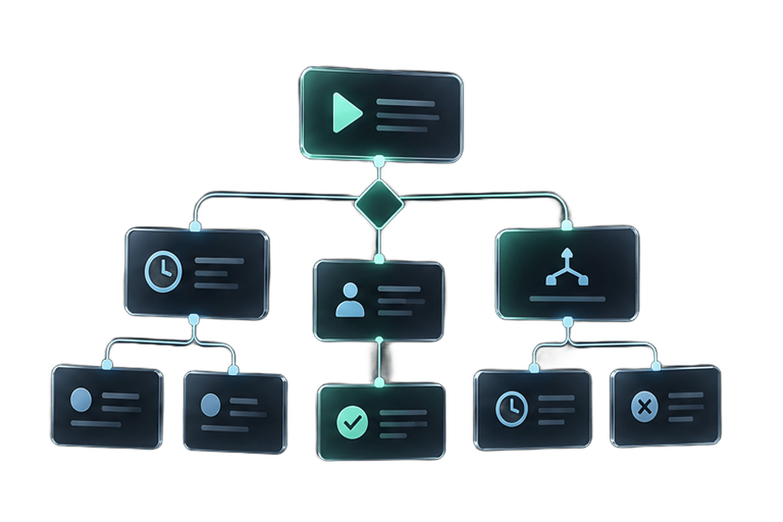 Marketing automation: Workflow design illustration