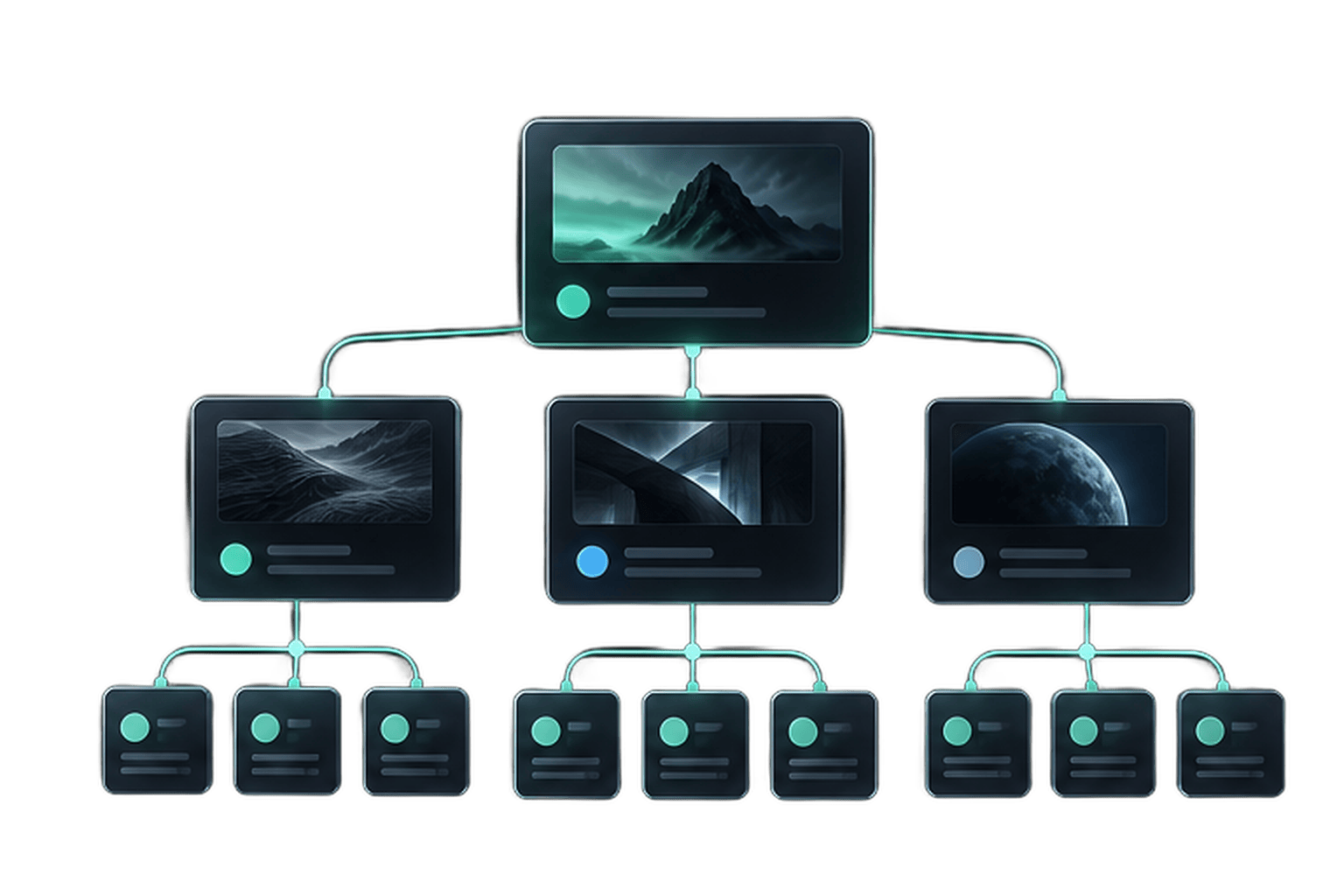 Pay per click: Account structure illustration