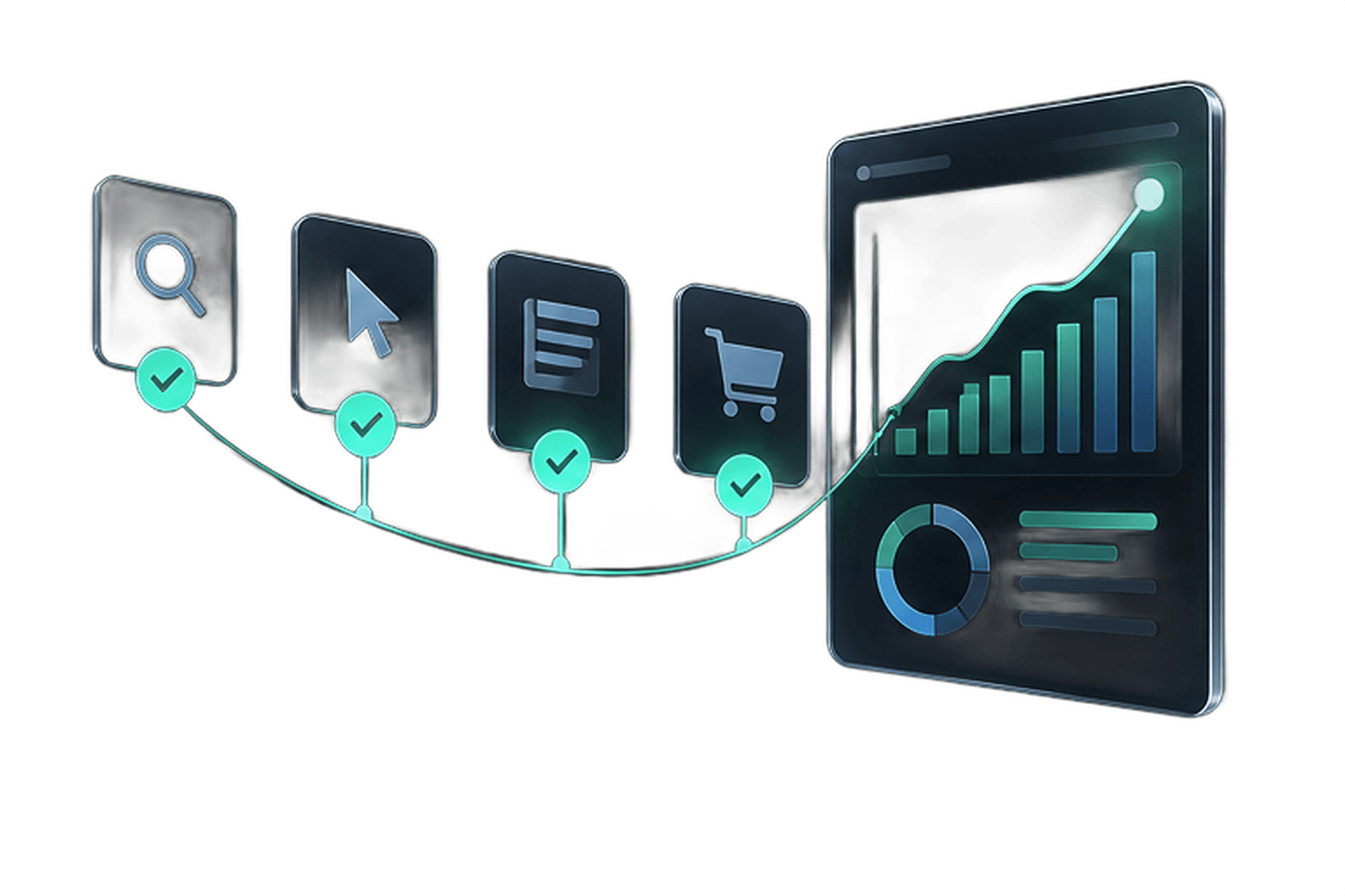 Pay per click: Measurement illustration