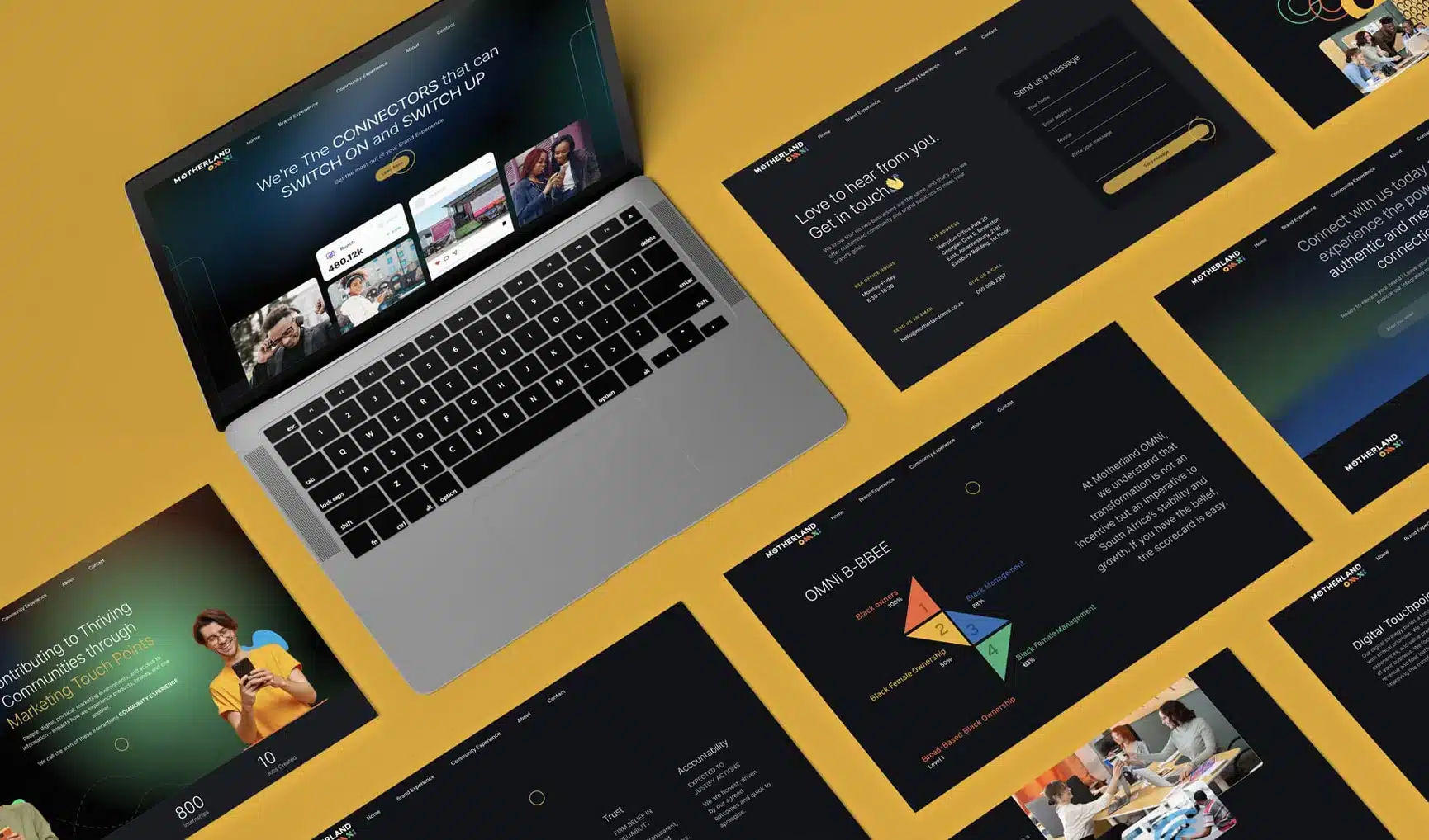 motherland-website
